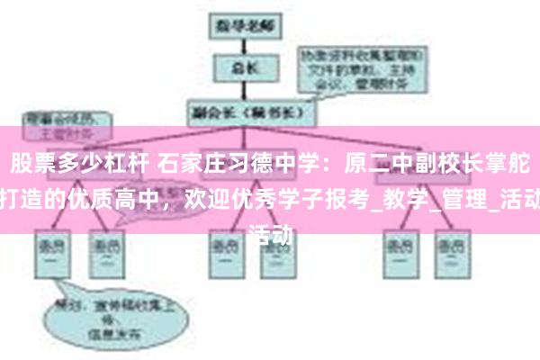 股票多少杠杆 石家庄习德中学：原二中副校长掌舵打造的优质高中