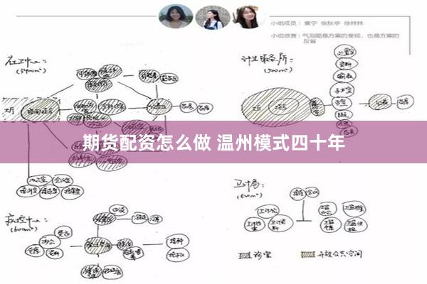 期货配资怎么做 温州模式四十年